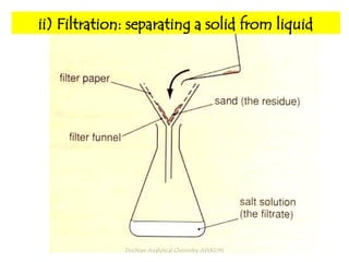 Physical Separation Physical Separation Techniques_Dr Nasr.ppt