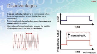Disadvantages
17
 It leaves a steady state error in some cases (when
the error is zero action is zero steady state error
reproduced)
 Proportional controllers also increases the maximum
overshoot of the system
 High values of proportional gain reduces the stability
of the system which can lead to oscillation.
RTECS
Mostafa Ragab
 