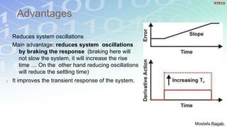 Advantages
40
 Reduces system oscillations
Main advantage: reduces system oscillations
by braking the response (braking here will
not slow the system, it will increase the rise
time … On the other hand reducing oscillations
will reduce the settling time)
 It improves the transient response of the system.
RTECS
Mostafa Ragab
 
