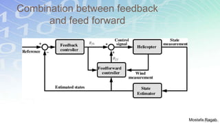 Combination between feedback
and feed forward
Mostafa Ragab
 