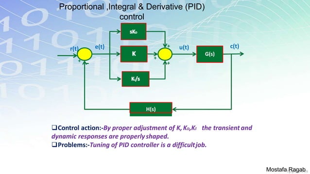 Proportional integral and derivative PID controller