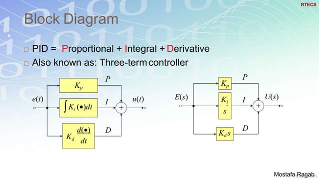 Proportional integral and derivative PID controller