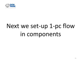 Batch v Lean 1 piece flow training | PDF