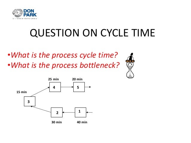 Batch V Lean 1 Piece Flow Training