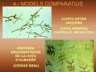 4.- MODELS COMPARATIUS

                    LLUITA ENTRE
                      ARQUERS
                    (COVA REMÍGIA,
                 CASTELLÓ. MESOLÍTIC)




   PINTURES
ESQUEMÀTIQUES
  DE LA COVA
  D’ALMADÉN
 (CIUDAD REAL)
 