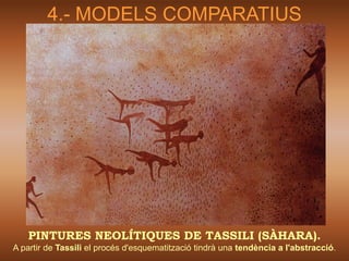 4.- MODELS COMPARATIUS




   PINTURES NEOLÍTIQUES DE TASSILI (SÀHARA).
A partir de Tassili el procés d'esquematització tindrà una tendència a l'abstracció.
 