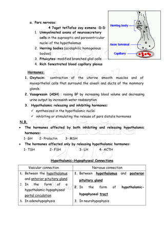a. Pars nervosa:
4 7agat tet7afaz zay esmena :D:D
1. Unmyelinated axons of neurosecretory
cells in the supraoptic and paraventricular
nuclei of the hypothalamus
2. Herring bodies (acidophilic homogenous
bodies)
3. Pituicytes: modified branched glial cells
4. Rich fenestrated blood capillary plexus
Hormones:
1. Oxytocin: contraction of the uterine smooth muscles and of
myoepithelial cells that surround the alveoli and ducts of the mammary
glands.
2. Vasopressin (ADH) : raising BP by increasing blood volume and decreasing
urine output by increasinh water reabsorption
3. Hypothalamic releasing and inhibiting hormones:
 synthesized in the hypothalamic nuclei
 inhibiting or stimulating the release of pars distalis hormones
N.B.
 The hormones affected by both inhibiting and releasing hypothalamic
hormones:
1- GH 2- Prolactin 3- MSH
 The hormones affected only by releasing hypothalamic hormones:
1- TSH 2- FSH 3- LH 4- ACTH
Hypophyseal Connections-Hypothalamic
Vascular connection Nervous connection
1. Between the hypothalamus
and anterior pituitary gland
2. In the form of a
hypothalamic-hypophyseal
portal circulation
3. In adenohypophysis
1. Between hypothalamus and posterior
pituitary gland
2. In the form of hypothalamic-
hypophyseal tract
3. In neurohypophysis
 