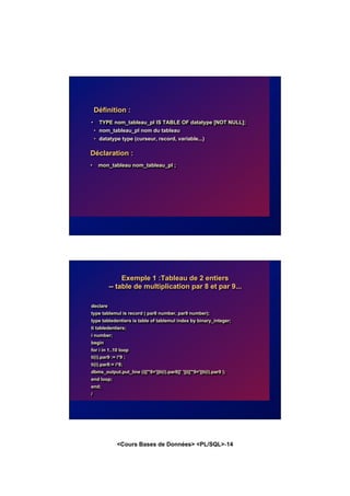 <Cours Bases de Données> <PL/SQL>-14
Définition :
• TYPE nom_tableau_pl IS TABLE OF datatype [NOT NULL];
• nom_tableau_pl nom du tableau
• datatype type (curseur, record, variable...)
Déclaration :
• mon_tableau nom_tableau_pl ;
Exemple 1 :Tableau de 2 entiers
-- table de multiplication par 8 et par 9...
declare
type tablemul is record ( par8 number, par9 number);
type tabledentiers is table of tablemul index by binary_integer;
ti tabledentiers;
i number;
begin
for i in 1..10 loop
ti(i).par9 := i*9 ;
ti(i).par8:= i*8;
dbms_output.put_line (i||'*8='||ti(i).par8||' '||i||'*9='||ti(i).par9 );
end loop;
end;
/
 