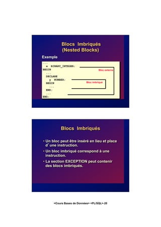 <Cours Bases de Données> <PL/SQL>-20
Blocs Imbriqués
(Nested Blocks)
...
x BINARY_INTEGER;
BEGIN
...
DECLARE
y NUMBER;
BEGIN
...
END;
...
END;
Bloc externe
Bloc imbriqué
Exemple
Blocs Imbriqués
• Un bloc peut être inséré en lieu et place
d’une instruction.
• Un bloc imbriqué correspond à une
instruction.
• La section EXCEPTION peut contenir
des blocs imbriqués.
 