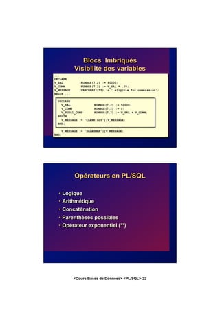 <Cours Bases de Données> <PL/SQL>-22
Blocs Imbriqués
Visibilité des variables
...
DECLARE
V_SAL NUMBER(7,2) := 60000;
V_COMM NUMBER(7,2) := V_SAL * .20;
V_MESSAGE VARCHAR2(255) := ' eligible for commission';
BEGIN ...
DECLARE
V_SAL NUMBER(7,2) := 50000;
V_COMM NUMBER(7,2) := 0;
V_TOTAL_COMP NUMBER(7,2) := V_SAL + V_COMM;
BEGIN ...
V_MESSAGE := 'CLERK not'||V_MESSAGE;
END;
V_MESSAGE := 'SALESMAN'||V_MESSAGE;
END;
Opérateurs en PL/SQL
• Logique
• Arithmétique
• Concaténation
• Parenthèses possibles
• Opérateur exponentiel (**)
 