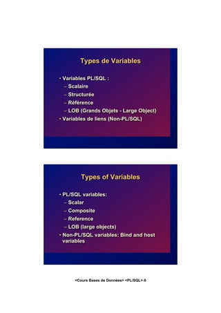 <Cours Bases de Données> <PL/SQL>-6
Types de Variables
• Variables PL/SQL :
– Scalaire
– Structurée
– Référence
– LOB (Grands Objets - Large Object)
• Variables de liens (Non-PL/SQL)
Types of Variables
• PL/SQL variables:
– Scalar
– Composite
– Reference
– LOB (large objects)
• Non-PL/SQL variables: Bind and host
variables
 