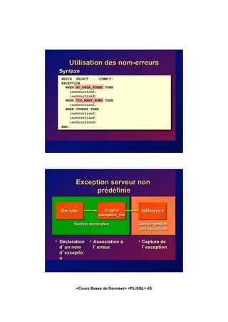 <Cours Bases de Données> <PL/SQL>-63
Utilisation des nom-erreurs
BEGIN SELECT ... COMMIT;
EXCEPTION
WHEN NO_DATA_FOUND THEN
instruction1;
instruction2;
WHEN TOO_MANY_ROWS THEN
instruction1;
WHEN OTHERS THEN
instruction1;
instruction2;
instruction3;
END;
Syntaxe
Exception serveur non
prédéfinie
Declare
• Déclaration
d’un nom
d’exceptio
n
Pragma
exception_init
• Association à
l’erreur
Section déclarative
Référence
• Capture de
l’exception
Section gestion
des exceptions
 