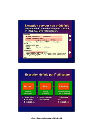 <Cours Bases de Données> <PL/SQL>-64
DECLARE
e_emps_remaining EXCEPTION;
PRAGMA EXCEPTION_INIT (
e_emps_remaining, -2292);
v_deptno dept.deptno%TYPE := &p_deptno;
BEGIN
DELETE FROM dept
WHERE deptno = v_deptno;
COMMIT;
EXCEPTION
WHEN e_emps_remaining THEN
DBMS_OUTPUT.PUT_LINE ( ’Suppression imposssible
' ||TO_CHAR(v_deptno) || '. Existence d’employés.
');
END;
Exception serveur non prédéfinie
Déclaration d’un nom-erreur pour l’erreur
n° -2292 (intégrité référentielle).
e_emps_remaining EXCEPTION; 1
PRAGMA EXCEPTION_INIT (
e_emps_remaining, -2292); 2
e_emps_remaining 3
Exception définie par l’utilisateur
• Déclaration
d’un nom
d’exception
Declare
Section
déclarative
Raise
• Génération de
l’exception
Section
exécution
Référence
• Traitement
de
l’exception
Section gestion
des exceptions
 