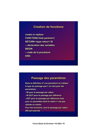 <Cours Bases de Données> <PL/SQL>-70
Creation de fonctions
create or replace
FUNCTION(<liste params>)
RETURN <type retour> IS
-- déclaration des variables
BEGIN
-- code de la procédure
END;
Passage des paramètres
Dans la définition d’une procédure on indique
le type de passage que l’on veut pour les
paramètres :
- IN pour le passage par valeur
- IN OUT pour le passage par référence
- OUT pour le passage par référence mais
pour un paramètre dont la valeur n’est pas
utilisée en entrée
Pour les fonctions, seul le passage par valeur
(IN) est autorisé
 