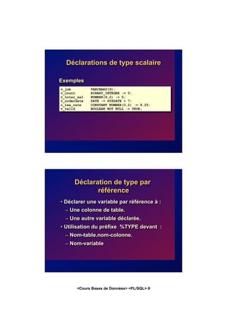 <Cours Bases de Données> <PL/SQL>-9
Déclarations de type scalaire
v_job VARCHAR2(9);
v_count BINARY_INTEGER := 0;
v_total_sal NUMBER(9,2) := 0;
v_orderdate DATE := SYSDATE + 7;
c_tax_rate CONSTANT NUMBER(3,2) := 8.25;
v_valid BOOLEAN NOT NULL := TRUE;
Exemples
Déclaration de type par
référence
• Déclarer une variable par référence à :
– Une colonne de table.
– Une autre variable déclarée.
• Utilisation du préfixe %TYPE devant :
– Nom-table.nom-colonne.
– Nom-variable
 