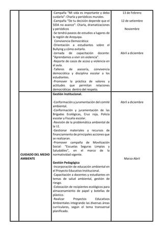 -Campaña “Mi vida es importante y debo
cuidarla”: Charla y periódicos murales.
-Campaña “De tu decisión depende que el
SIDA no avance”: Charla, dramatizaciones
y periódicos
-Se tendrá paseos de estudios a lugares de
la región de Arequipa.
Convivencia Democrática:
-Orientación a estudiantes sobre el
Bullying y cómo evitarlo.
-Jornada de capacitación docente:
“Aprendamos a vivir sin violencia”.
-Reporte de casos de acoso y violencia en
el aula.
-Talleres de asesoría, convivencia
democrática y disciplina escolar a los
estudiantes.
-Promover la práctica de valores y
actitudes que permitan relaciones
democráticas dentro del respeto.
13 de Febrero
12 de setiembre
Noviembre
Abril a diciembre
CUIDADO DEL MEDIO
AMBIENTE
Gestión Institucional.
-Conformación y juramentación del comité
ambiental.
-Conformación y juramentación de las
Brigadas Ecológicas, Cruz roja, Policía
escolar y Fiscalía escolar.
-Revisión de la problemática ambiental de
la I.E.
-Gestionar materiales y recursos de
financiamiento de principales acciones que
se realizaran.
-Promover campaña de Movilización
Social: “Escuelas Seguras Limpias y
Saludables”, en el marco de la
normatividad vigente.
Gestión Pedagógica
-Incorporación de educación ambiental en
el Proyecto Educativo Institucional.
-Capacitación a docentes y estudiantes en
temas de salud ambiental, gestión de
riesgo.
-Colocación de recipientes ecológicos para
almacenamiento de papel y botellas de
plástico.
-Realizar Proyectos Educativos
Ambientales integrando las diversas áreas
curriculares, según el tema transversal
planificado.
Abril a diciembre
Marzo-Abril
 