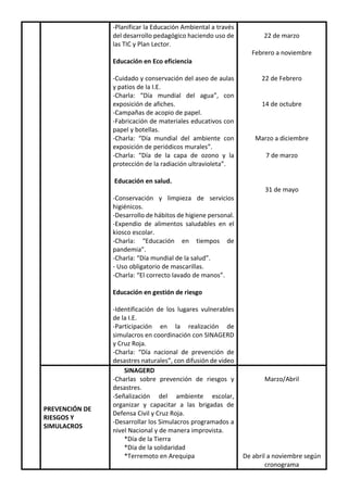 -Planificar la Educación Ambiental a través
del desarrollo pedagógico haciendo uso de
las TIC y Plan Lector.
Educación en Eco eficiencia
-Cuidado y conservación del aseo de aulas
y patios de la I.E.
-Charla: “Día mundial del agua”, con
exposición de afiches.
-Campañas de acopio de papel.
-Fabricación de materiales educativos con
papel y botellas.
-Charla: “Día mundial del ambiente con
exposición de periódicos murales”.
-Charla: “Día de la capa de ozono y la
protección de la radiación ultravioleta”.
Educación en salud.
-Conservación y limpieza de servicios
higiénicos.
-Desarrollo de hábitos de higiene personal.
-Expendio de alimentos saludables en el
kiosco escolar.
-Charla: “Educación en tiempos de
pandemia”.
-Charla: “Día mundial de la salud”.
- Uso obligatorio de mascarillas.
-Charla: “El correcto lavado de manos”.
Educación en gestión de riesgo
-Identificación de los lugares vulnerables
de la I.E.
-Participación en la realización de
simulacros en coordinación con SINAGERD
y Cruz Roja.
-Charla: “Día nacional de prevención de
desastres naturales”, con difusión de video
22 de marzo
Febrero a noviembre
22 de Febrero
14 de octubre
Marzo a diciembre
7 de marzo
31 de mayo
PREVENCIÓN DE
RIESGOS Y
SIMULACROS
SINAGERD
-Charlas sobre prevención de riesgos y
desastres.
-Señalización del ambiente escolar,
organizar y capacitar a las brigadas de
Defensa Civil y Cruz Roja.
-Desarrollar los Simulacros programados a
nivel Nacional y de manera improvista.
*Día de la Tierra
*Día de la solidaridad
*Terremoto en Arequipa
Marzo/Abril
De abril a noviembre según
cronograma
 