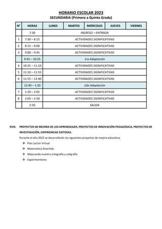 HORARIO ESCOLAR 2023
SECUNDARIA (Primero a Quinto Grado)
N° HORAS LUNES MARTES MIÉRCOLES JUEVES VIERNES
7:30 INGRESO – ENTRADA
1 7:30 – 8:15 ACTIVIDADES SIGNIFICATIVAS
2 8:15 – 9:00 ACTIVIDADES SIGNIFICATIVAS
3 9:00 – 9:45 ACTIVIDADES SIGNIFICATIVAS
9:45 – 10:25 1ra Adaptación
4 10:25 – 11:10 ACTIVIDADES SIGNIFICATIVAS
5 11:10 – 11:55 ACTIVIDADES SIGNIFICATIVAS
6 11:55 – 12:40 ACTIVIDADES SIGNIFICATIVAS
12:40 – 1:20 2da Adaptación
7 1:20 – 2:05 ACTIVIDADES SIGNIFICATIVAS
8 2:05 – 2:50 ACTIVIDADES SIGNIFICATIVAS
2:50 SALIDA
XVIII. PROYECTOS DE MEJORA DE LOS APRENDIZAJES, PROYECTOS DE INNOVACIÓN PEDAGÓGICA, PROYECTOS DE
INVESTIGACIÓN, EXPERIENCIAS EXITOSAS.
Durante el año 2023 se desarrollarán los siguientes proyectos de mejora educativa:
 Plan Lector Virtual
 Matemática Divertida
 Mejorando nuestra ortografía y caligrafía
 Experimentores
 