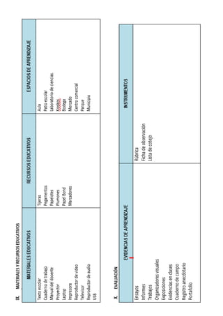 1-PLAN-ANUAL-DE-TRABAJO-2023-FINAL.pdf