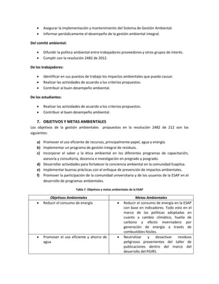  Asegurar la implementación y mantenimiento del Sistema de Gestión Ambiental.
 Informar periódicamente el desempeño de la gestión ambiental integral.
Del comité ambiental:
 Difundir la política ambiental entre trabajadores proveedores y otros grupos de interés.
 Cumplir con la resolución 2482 de 2012.
De los trabajadores:
 Identificar en sus puestos de trabajo los impactos ambientales que pueda causar.
 Realizar las actividades de acuerdo a los criterios propuestos.
 Contribuir al buen desempeño ambiental.
De los estudiantes:
 Realizar las actividades de acuerdo a los criterios propuestos.
 Contribuir al buen desempeño ambiental.
7. OBJETIVOS Y METAS AMBIENTALES
Los objetivos de la gestión ambientales propuestos en la resolución 2482 de 212 son los
siguientes:
a) Promover el uso eficiente de recursos, principalmente papel, agua y energía.
b) Implementar un programa de gestión integral de residuos.
c) Incorporar el saber y la ética ambiental en los diferentes programas de capacitación,
asesoría y consultoría, docencia e investigación en pregrado y posgrado.
d) Desarrollar actividades para fortalecer la conciencia ambiental en la comunidad Esapitsa.
e) Implementar buenas prácticas con el enfoque de prevención de impactos ambientales.
f) Promover la participación de la comunidad universitaria y de los usuarios de la ESAP en el
desarrollo de programas ambientales.
Tabla 7. Objetivos y metas ambientales de la ESAP
Objetivos Ambientales Metas Ambientales
 Reducir el consumo de energía  Reducir el consumo de energía en la ESAP
con base en indicadores. Todo esto en el
marco de las políticas adoptadas en
cuanto a cambio climático, huella de
carbono y efecto invernadero por
generación de energía a través de
combustibles fósiles.
 Promover el uso eficiente y ahorro de
agua
 Neutralizar y desactivar residuos
peligrosos provenientes del taller de
publicaciones dentro del marco del
desarrollo del PGIRS.
 