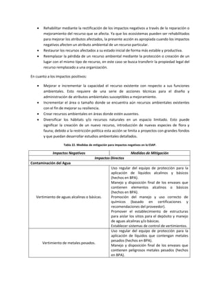  Rehabilitar mediante la rectificación de los impactos negativos a través de la reparación o
mejoramiento del recurso que se afecta. Ya que los ecosistemas pueden ser rehabilitados
para mejorar los atributos afectados, la presente acción es apropiada cuando los impactos
negativos afecten un atributo ambiental de un recurso particular.
 Restaurar los recursos afectados a su estado inicial de forma más estable y productiva.
 Reemplazar la pérdida de un recurso ambiental mediante la protección o creación de un
lugar con el mismo tipo de recurso, en este caso se busca transferir la propiedad legal del
recurso remplazado a una organización.
En cuanto a los impactos positivos:
 Mejorar e incrementar la capacidad el recurso existente con respecto a sus funciones
ambientales. Esto requiere de una serie de acciones técnicas para el diseño y
administración de atributos ambientales susceptibles a mejoramiento.
 Incrementar el área o tamaño donde se encuentra aún recursos ambientales existentes
con el fin de mejorar su resiliencia.
 Crear recursos ambientales en áreas donde estén ausentes.
 Diversificar los hábitats y/o recursos naturales en un espacio limitado. Esto puede
significar la creación de un nuevo recurso, introducción de nuevas especies de flora y
fauna; debido a la restricción política esta acción se limita a proyectos con grandes fondos
y que puedan desarrollar estudios ambientales detallados.
Tabla 22. Medidas de mitigación para impactos negativos en la ESAP.
Impactos Negativos Medidas de Mitigación
Impactos Directos
Contaminación del Agua
Vertimiento de aguas alcalinas o básicas.
Uso regular del equipo de protección para la
aplicación de líquidos alcalinos y básicos
(hechos en BPA).
Manejo y disposición final de los envases que
contienen elementos alcalinos o básicos
(hechos en BPA).
Promoción del manejo y uso correcto de
químicos (basado en certificaciones y
recomendaciones del proveedor).
Promover el establecimiento de estructuras
para aislar los sitios para el depósito y manejo
de aguas alcalinas y/o básicas.
Establecer sistemas de control de vertimientos.
Vertimiento de metales pesados.
Uso regular del equipo de protección para la
aplicación de líquidos que contengan metales
pesados (hechos en BPA).
Manejo y disposición final de los envases que
contienen peligrosos metales pesados (hechos
en BPA).
 