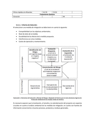Filtros rápidos en efluentes 52-70 72-91
Tratamiento Químico
Cloración 99
11.1.1. Criterios de Selección:
Al seleccionar una medida de mitigación se debe tener en cuenta lo siguiente:
 Compatibilidad con los objetivos ambientales.
 Nivel de éxito de la medida.
 Durabilidad de los efectos de la medida propuesta.
 Interferencia con otras medidas.
 Costos de operación y mantenimiento.
Ilustración 1. Elementos de Evaluación y Manejo de Riesgos. Adaptado de Sistema para la toma decisiones Agencia de
Protección Ambiental de los Estados Unidos de América
Es necesario exponer que la localización, el tamaño y la calendarización del proyecto son aspectos
cruciales en cuanto al análisis ambiental de las medidas de mitigación, en cuanto son fuentes de
información concerniente a insumos procesos, productos y residuos generados.
 