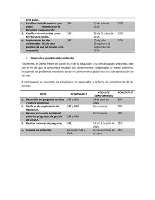 cero papel.
c. Certificar simbólicamente cero
papel. impartida por la
Dirección Nacional o SAF.
SAF. 13 de Julio de
2016.
20%
d. Certificar a territoriales como
territoriales verdes.
SAF. 26 de Octubre de
2016.
20%
e. Implementar los días
ambientales: Día de cero
plástico, de uso luz natural, cero
empaques.
SAF. 15 de julio
26 agosto y 23
septiembre de
2016.
20%
 Educación y sensibilización ambiental
Finalmente, el último frente de acción es el de la educación y la sensibilización ambiental, esto
con el fin de que la comunidad refuerce sus conocimientos relacionados al medio ambiente,
incluyendo los problemas mundiales desde el calentamiento global hasta la sobreproducción de
basuras.
A continuación se muestran las actividades, el responsable y la fecha de cumplimiento de las
mismas:
ÍTEM RESPONSABLE
FECHA DE
CUMPLIMIENTO
PORCENTAJE
a. Desarrollo del programa de ética
y cultura ambiental.
SAF y OAP. 29 de abril de
2016.
30%
b. Verificar el cumplimiento de
legislación.
SAF y OAP. Permanente. 20%
c. Generar conciencia ambiental
sobre los programas de gestión
de la ESAP.
SAF y OAP.
Permanente. 20%
d. Realizar concurso de preguntas. SAF. 13 al 15 de julio de
2016.
15%
e. Semana de ambiental. Bienestar, SAF y
OAP.
Tercera semana de
octubre
15%
 