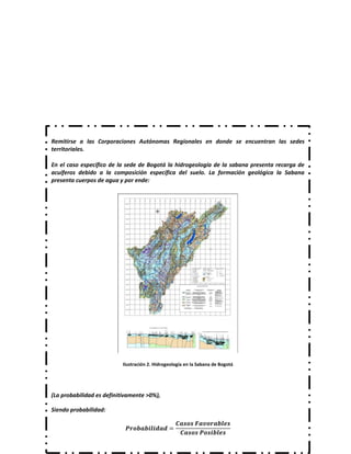 Remitirse a las Corporaciones Autónomas Regionales en donde se encuentran las sedes
territoriales.
En el caso específico de la sede de Bogotá la hidrogeología de la sabana presenta recarga de
acuíferos debido a la composición específica del suelo. La formación geológica la Sabana
presenta cuerpos de agua y por ende:
Ilustración 2. Hidrogeología en la Sabana de Bogotá
(La probabilidad es definitivamente >0%),
Siendo probabilidad:
𝑷𝒓𝒐𝒃𝒂𝒃𝒊𝒍𝒊𝒅𝒂𝒅 =
𝑪𝒂𝒔𝒐𝒔 𝑭𝒂𝒗𝒐𝒓𝒂𝒃𝒍𝒆𝒔
𝑪𝒂𝒔𝒐𝒔 𝑷𝒐𝒔𝒊𝒃𝒍𝒆𝒔
 