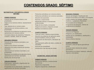 CONTENIDOS GRADO SÉPTIMO

    MATEMÁTICAS Y ESTADÌSTICA GRADO
               SÉPTIMO                                Polinomios aritméticos con números enteros         SEGUNDO PERIODO
                                                      Polinomios aritméticos con números racionales      Estudio del triangulo. Clasificación del
   PRIMER PERIODO                                    Solución de ecuaciones                              triangulo de acuerdo a sus lados y sus ángulos
   Conjunto de los números enteros y sus             Razones y proporciones                             Líneas notables del triángulo: alturas,
    propiedades                                       Magnitudes directa e inversamente                   medianas, mediatrices y bisectrices
   Orden en los números enteros, representación       proporcionales                                     Propiedades de los triángulos
    gráfica                                           Regla de tres simple y compuesta                   Congruencia de triángulos, criterios de
   Valor absoluto de un número entero                Diagrama de barras y diagrama circular              congruencia de triángulos
   Operaciones con números enteros y sus             Medidas de tendencia central
    propiedades                                                                                           TERCER PERIODO
   Resolución de problemas de aplicación de las                                                          Teorema de Pitágoras
    operaciones con números enteros                   CUARTO PERIODO
                                                       Tanto por ciento, repartos proporcionales          Polígonos y su clasificación
   Conceptos básicos de estadística: Población,                                                         Estudio de los cuadriláteros, clasificación y
    muestra y variable, clases de variables.          Solución de problemas de aplicación sobre
                                                       proporcionalidad y tanto por ciento                 propiedades
                                                      Recolección de información y tabulación de         Sistema Métrico Decimal
   SEGUNDO PERIODO
                                                       datos
   Conjunto de los números racionales y sus                                                              CUARTO PERIODO
    propiedades                                       Representación gráfica de datos y análisis de
                                                       resultados                                         Perímetro y área de figuras geométricas
   Orden en los números racionales                                                                        planas
                                                      Nociones de probabilidad
   Ubicación en la recta numérica de números                                                             Nociones sobre volumen de cuerpos
    racionales                                        Introducción a las técnicas de conteo
                                                                                                           geométricos
   Operaciones con números racionales y sus                                                              Movimientos en el plano: traslación, reflexión,
    propiedades                                                                                            rotación y homotecias
   Resolución de problemas de aplicación de las
    operaciones con números racionales                    GEOMETRÍA GRADO SÉPTIMO
   Distribución de frecuencias
                                                      PRIMER PERIODO
   TERCER PERIODO                                    Definiciones básicas y construcciones
   Potenciación, radicación y logaritmación de        geométricas
    números racionales                                Segmentos congruentes
   Propiedades de la potenciación, radicación y      Ángulos congruencia y clasificación
    logaritmación de números racionales
 