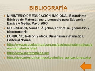 BIBLIOGRAFÍA
   MINISTERIO DE EDUCACIÓN NACIONAL Estándares
    Básicos de Matemáticas y Lenguaje para Educación
    Básica y Media. Mayo 2003
   DR. BALDOR, Aurelio. Álgebra, aritmética, geometría y
    trigonometría.
   LONDOÑO, Nelson y otros. Dimensión matemática.
    Editorial Norma.
   http://www.escuelavirtual.org.mx/paginas/matematicas/g
    eometria/index.html
   http://www.matematicas.net
   http://descartes.cnice.mecd.es/indice_aplicaciones.php
 