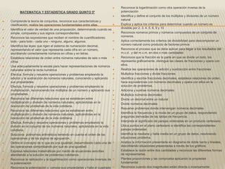    Reconoce la logaritmación como otra operación inversa de la
          MATEMATICA Y ESTADISTICA GRADO QUINTO 5º                                 potenciación
                                                                                  Identifica y define el conjunto de los múltiplos y divisores de un número
   Comprende la teoría de conjuntos, reconoce sus características y               natural
    clasificación, realiza las operaciones fundamentales entre ellas.             Explica y aplica los criterios para determinar cuando un número es
   Identifica el valor de verdad de una proposición, determinando cuando es       divisible por 2. 3. 4. 5. 6, 9 y 10
    simple, compuesta y sus signos correspondientes                               Reconoce números primos y números compuestos de un conjunto de
   Reconoce las expresiones que reciben el nombre de cuantificadores:             números.
    todo - para todo - cada uno - ninguno, alguno, algunos.                       Aplica correctamente los criterios de divisibilidad para descomponer un
   Identifica las leyes que rigen el sistema de numeración decimal,               número natural como producto de factores primos
    representando el valor que representa cada cifra en un número,                Reconoce el proceso que se debe aplicar para llegar a los resultados del
    escribiendo correctamente números en cifras y en letras.                       m.c.d . y del m.c.m. en dos o más cantidades
   Establece relaciones de orden entre números naturales de seis o más           Reconoce que la fracción es la parte en que se divide un todo, los
    cifras                                                                         representa gráficamente, distingue las clases de fracciones y opera con
   Usa adecuadamente la escala para hacer representaciones de números             ellos.
    naturales sobre la recta numérica                                             Realiza las operaciones de adición y sustracción entre fracciones
   Efectúa, formula y resuelve operaciones y problemas empleando la              Multiplica fracciones y divide fracciones
    adición y la sustracción de números naturales, conociendo y aplicando         Identifica y escribe fracciones decimales, establece relaciones de orden,
    sus propiedades.                                                               hace equivalencias con números decimales y opera con ellos en la
   Efectúa, formula y resuelve operaciones y problemas empleando la               solución de problemas.
    multiplicación, reconociendo los múltiplos de un número y aplicando sus       Adiciona y sustrae números decimales
    propiedades.                                                                  Multiplica números decimales
   Reconoce las diferentes relaciones que se establecen entre                    Divide un decimal entre un natural
    multiplicación y división de números naturales, aplicándolas en la            Divide números decimales
    resolución de problemas de la vida cotidiana.
                                                                                  Resuelve problemas donde intervengan números decimales
   Reconoce las diferentes relaciones que se establecen entre
    multiplicación y división de números naturales, aplicándolas en la            Identifica la frecuencia y la moda de un grupo de datos, respondiendo
    resolución de problemas de la vida cotidiana.                                  preguntas derivadas de las tablas de frecuencia.
   Efectúa, formula y resuelve operaciones y problemas empleando la              Interpreta el significado de parejas ordenadas en un producto cartesiano.
    división en el conjunto de los números naturales, aplicándola en la vida      Ubica puntos en el plano cartesiano e identifica las correspondientes
    cotidiana.                                                                     parejas ordenadas
   Soluciona polinomios aritméticos teniendo en cuenta el orden de las           Identifica la mediana y halla media en un grupo de datos, resolviendo
    operaciones y de los signos de agrupación.                                     situaciones problema.
   Define el concepto de lo que es una igualdad, desarrollando cada una de       Analiza la información presentada en diagrama de doble barra y lineales,
    las operaciones comprobando por qué es una igualdad.                           describiendo situaciones presentadas a través de los gráficos.
   Expresa relaciones matemáticas por medio de ecuaciones sencillas              Establece la razón entre dos cantidades y reconoce las diferentes formas
    atendiendo a la solución de problemas cotidianos.                              de representarlas.
   Reconoce la radicación y la logaritmación como operaciones inversas de        Plantea proporciones y las comprueba aplicando la propiedad
    la potenciación                                                                fundamental
   Reconoce la potenciación y conoce sus propiedades y halla el cuadrado         Reconoce cuando dos magnitudes están directa o inversamente
 