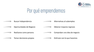 Buscar Independencia
Oportunidades de Negocio
Realizarse como persona
Tomar decisiones propias
Alternativas al subempleo
Obtener mayores ingresos
Comprobar una idea de negocio
Disfrutar con lo que hacemos
 