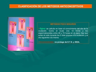 MÉTODOS POCO SEGUROS Ogino:   se calcula en base al conocimiento del día de la ovulación. Como el óvulo vive 12 horas y los espermatozoides entre 48 y 72 horas en el útero, hay que evitar el coito durante los 5 días previos a la ovulación y el día siguiente a la misma.  Inconvenientes:  no protege de E.T.S. y SIDA. CLASIFICACIÓN DE LOS METODOS ANTICONCEPTIVOS 