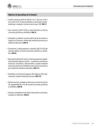 111º Básico, Primer Semestre
•	 Contar números del 0 al 100 de 1 en 1, de 2 en 2, de 5
en 5 y de 10 en 10, hacia adelante y hacia atrás, empe-
zando por cualquier número menor que 100. (OA 1)
•	 Leer números del 0 al 20 y representarlos en forma
concreta, pictórica y simbólica. (OA 3)
•	 Comparar y ordenar números del 0 al 20, de menor a
mayor y/o viceversa, utilizando material concreto y/o
software educativo. (OA 4)
•	 Componer y descomponer números del 0 al 20 de
manera aditiva, en forma concreta, pictórica y simbó-
lica. (OA 6)
•	 Reconocer, describir, crear y continuar patrones repeti-
tivos (sonidos, figuras, ritmos…) y patrones numéricos
hasta 20, crecientes y decrecientes, usando material
concreto, pictórico y simbólico, de manera manual y/o
por medio de software educativo. (OA 11)
•	 Identificar en el entorno figuras 3D y figuras 2D y rela-
cionarlas, usando material concreto. (OA 14)
•	 Determinar las unidades y decenas en números de 0 a
20, agrupando de a 10, de manera concreta, pictórica
y simbólica. (OA 8)
•	 Estimar cantidades hasta 20 en situaciones concretas,
usando un referente. (OA 5)
Objetivos de Aprendizaje de la Unidad 2
Introducción Unidad 2
 