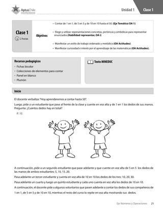 21Eje Números y Operaciones
Unidad 1 Clase 1
El docente verbaliza:“Hoy aprenderemos a contar hasta 50”.
Luego, pide a un estudiante que pase al frente de la clase y cuente en voz alta y de 1 en 1 los dedos de sus manos.
Pregunta: ¿Cuántos dedos hay en total?
R: 10.
A continuación, pide a un segundo estudiante que pase adelante y que cuente en voz alta de 5 en 5 los dedos de
las manos de ambos estudiantes: 5, 10, 15. 20.
Pasa adelante un tercer estudiante y cuenta en voz alta de 10 en 10 los dedos de los tres: 10, 20, 30.
Pasa adelante un cuarto y luego un quinto estudiante y cada uno cuenta en voz alta los dedos de 10 en 10.
A continuación, el docente pide a algunos voluntarios que pasen adelante a contar los dedos de sus compañeros de
1 en 1, de 5 en 5 y de 10 en 10, mientras el resto del curso lo repite en voz alta mostrando sus dedos.
Inicio
Recursos pedagógicos
•	 Fichas bicolor
•	 Colecciones de elementos para contar
•	 Panel en blanco
•	 Plumón
Texto MINEDUC
Clase 1
2 horas‹
Objetivos
•	 Contar de 1 en 1, de 5 en 5 y de 10 en 10 hasta el 50. (Eje Temático OA 1)
•	 Elegir y utilizar representaciones concretas, pictóricas y simbólicas para representar
enunciados.(Habilidad representar, OA i)
•	 Manifestar un estilo de trabajo ordenado y metódico (OA Actitudes)
•	 Manifestar curiosidad e interés por el aprendizaje de las matemáticas (OA Actitudes).
 