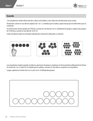 22 1º Básico, Primer Semestre
Unidad 1Clase 1
Los estudiantes reciben fichas bicolor, cubos conectables u otra colección de elementos para contar.
El docente cuenta en voz alta los objetos de 1 en 1, a medida que lo realiza, separa del grupo los elementos que va
contando.
A continuación, forma grupos de 5 fichas y cuenta en voz alta de 5 en 5, señalando los grupos. Luego, hace grupos
de 10 fichas y cuenta en voz alta de 10 en 10.
Cada estudiante repite la actividad realizada por el docente utilizando su material.
Los estudiantes reciben paneles en blanco, plumones de pizarra y registran en forma pictórica (dibujando las fichas)
el conteo de 1 en 1 hasta 50. A medida que lo realizan, cuentan en voz alta en conjunto con el profesor.
Luego, registran el conteo de 5 en 5 y de 10 en 10 (dibujando grupos)
Desarrollo
 