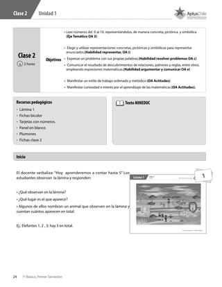 24 1º Básico, Primer Semestre
Unidad 1Clase 2
El docente verbaliza: “Hoy aprenderemos a contar hasta 5” Los
estudiantes observan la lámina y responden:
• ¿Qué observan en la lámina?
• ¿Qué lugar es el que aparece?
• Algunos de ellos nombran un animal que observen en la lámina y
cuentan cuántos aparecen en total.
Ej.: Elefantes 1, 2 , 3; hay 3 en total.
Inicio
Recursos pedagógicos
•	 Lámina 1
•	 Fichas bicolor
•	 Tarjetas con números.
•	 Panel en blanco
•	 Plumones
•	 Fichas clase 2
Texto MINEDUC
Clase 2
2 horas‹
Objetivos
•	Leer números del 0 al 10, representándolos, de manera concreta, pictórica y simbólica
(Eje Temático OA 3)
•	 Elegir y utilizar representaciones concretas, pictóricas y simbólicas para representar
enunciados.(Habilidad representar, OA i)
•	 Expresar un problema con sus propias palabras.(Habilidad resolver problemas OA c)
•	 Comunicar el resultado de descubrimientos de relaciones, patrones y reglas, entre otros,
empleando expresiones matemáticas.(Habilidad argumentar y comunicar OA e)
•	 Manifestar un estilo de trabajo ordenado y metódico (OA Actitudes)
•	 Manifestar curiosidad e interés por el aprendizaje de las matemáticas (OA Actitudes).
1
 