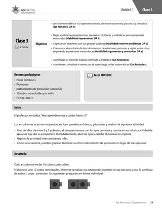 29Eje Números y Operaciones
Unidad 1 Clase 3
El professor verbaliza:“Hoy aprenderemos a contar hasta 10”
Los estudiantes se juntan en parejas, reciben paneles en blanco, plumones y realizan la siguiente actividad:
•	 Uno de ellos da entre 0 y 5 aplausos, el otro permanece con los ojos cerrados y cuenta en voz alta la cantidad de
aplausos que dio su compañero. Inmediatamente, abre los ojos y escribe el número en el panel.
•	 Repiten la actividad intercambiando roles.
•	 Como una variante, pueden golpear tambores u otros instrumentos de percusión en lugar de dar aplausos.
Cada estudiante recibe 10 cubos conectables.
El docente une 10 cubos conectables. Mientras lo realiza, los estudiantes cuentan en voz alta uno a uno la cantidad
de cubos. Luego , contestan las siguientes preguntas en forma individual:
Inicio
Desarrollo
Recursos pedagógicos
•	 Panel en blanco
•	 Plumones
•	 Instrumentos de percusión (Opcional)
•	 10 cubos conectables por niño.
•	 Fichas clase 3
Texto MINEDUC
Clase 3
2 horas‹
Objetivos
•	Leer números del 0 al 10, representándolos, de manera concreta, pictórica y simbólica
(Eje Temático OA 3)
•	Elegir y utilizar representaciones concretas, pictóricas y simbólicas para representar
enunciados.(Habilidad representar, OA i)
•	 Expresar un problema con sus propias palabras.(Habilidad resolver problemas OA c)
•	 Comunicar el resultado de descubrimientos de relaciones, patrones y reglas, entre otros,
empleando expresiones matemáticas.(Habilidad argumentar y comunicar OA e)
•	 Manifestar un estilo de trabajo ordenado y metódico (OA Actitudes)
•	 Manifestar curiosidad e interés por el aprendizaje de las matemáticas (OA Actitudes).
 
