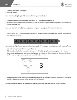 30 1º Básico, Primer Semestre
Unidad 1Clase 3
•	 ¿Cuántos cubos estoy mostrando?
•	 ¿Cómo lo saben?
Los estudiantes, dirigidos por el docente, realizan la siguiente actividad:
•	 Unen los cubos según se les indica y cuentan de 1 en 1, hasta formar un tren de 10.
•	 A continuación, cada estudiante saca 1 cubo y cuenta la cantidad que queda. Esto se repite hasta que se desarme
completamente el tren.
Luego, un voluntario toma 5 cubos y le pide a un compañero que siga las siguientes instrucciones:
•	 “Toma 5 cubos, saca 1, ¿cuántos cubos tienes ahora?”. Se va sacando un cubo a la vez y se repite la pregunta hasta
que no queden ninguno
Los estudiantes dejan los cubos conectables en un costado de la mesa y se continúa la clase de la siguiente forma:
•	 Cada estudiante divide en 2 partes su panel blanco.
•	 El docente describe hechos usando los números del 1 al 10. (Por ejemplo: Juan fue a la plaza y vio 3 niños).
•	 	Cada estudiante dibuja en un lado del panel la figura de los 3 niños y en el otro lado escribe el número de elemen-
tos. Para hacerlo, se pueden apoyar en la cinta numérica de su mesa.
•	 El docente verbaliza otras situaciones o pide a sus estudiantes que lo hagan. (2 niños en un columpio, 3 árboles en
un jardín, 10 globos en el cielo, no hay pelotas en la cancha, etc.).
Completan las actividades de la clase en el CT correspondiente a la clase 3 y se revisa el trabajo realizado.
3
 