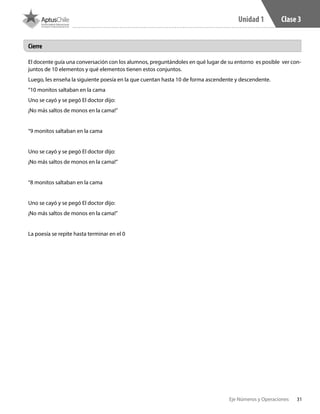 31Eje Números y Operaciones
Unidad 1 Clase 3
El docente guía una conversación con los alumnos, preguntándoles en qué lugar de su entorno es posible ver con-
juntos de 10 elementos y qué elementos tienen estos conjuntos.
Luego, les enseña la siguiente poesía en la que cuentan hasta 10 de forma ascendente y descendente.
“10 monitos saltaban en la cama
Uno se cayó y se pegó El doctor dijo:
¡No más saltos de monos en la cama!”
“9 monitos saltaban en la cama
Uno se cayó y se pegó El doctor dijo:
¡No más saltos de monos en la cama!”
“8 monitos saltaban en la cama
Uno se cayó y se pegó El doctor dijo:
¡No más saltos de monos en la cama!”
La poesía se repite hasta terminar en el 0
Cierre
 