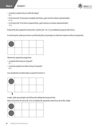 34 1º Básico, Primer Semestre
Unidad 1Clase 4
•	 	¿Cuántos cuadros hay en la fila de abajo?
R: 5.
•	 	Si el marco de 10 estuviera completo de fichas, ¿qué número estaría representado?
R: 10.
•	 	Si el marco de 10 no tiene ninguna ficha, ¿qué número se estaría representando?
R: 0.
El docente da la siguiente instrucción: cuenten de 1 en 1, la cantidad de espacios del marco.
A continuación, pide que tomen una ficha bicolor y la pongan en el primer espacio arriba a la izquierda.
Plantea las siguientes preguntas:
•	 	¿Cuántas fichas hay en el panel?
R: 1
•	 	¿Cuántos espacios en blanco hay en el panel?
R: 9.
Los estudiantes escriben bajo su panel el número 1.
1
Luego, pide que pongan otra ficha justo debajo de la que ya hay.
Nota al docente: El marco de 10 se completa de izquierda a derecha y de arriba abajo
 