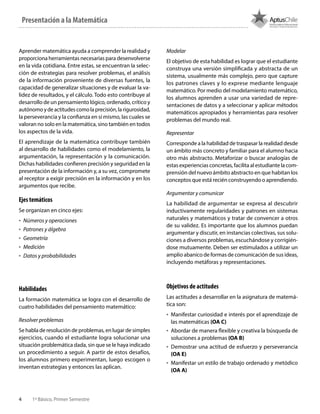 4 1º Básico, Primer Semestre
Aprender matemática ayuda a comprender la realidad y
proporciona herramientas necesarias para desenvolverse
en la vida cotidiana. Entre estas, se encuentran la selec-
ción de estrategias para resolver problemas, el análisis
de la información proveniente de diversas fuentes, la
capacidad de generalizar situaciones y de evaluar la va-
lidez de resultados, y el cálculo. Todo esto contribuye al
desarrollo de un pensamiento lógico, ordenado, crítico y
autónomoydeactitudescomolaprecisión,larigurosidad,
la perseverancia y la confianza en sí mismo, las cuales se
valoran no solo en la matemática, sino también en todos
los aspectos de la vida.
El aprendizaje de la matemática contribuye también
al desarrollo de habilidades como el modelamiento, la
argumentación, la representación y la comunicación.
Dichas habilidades confieren precisión y seguridad en la
presentación de la información y, a su vez, compromete
al receptor a exigir precisión en la información y en los
argumentos que recibe.
Ejes temáticos
Se organizan en cinco ejes:
•	 Números y operaciones
•	 Patrones y álgebra
•	 Geometría
•	 Medición
•	 Datos y probabilidades
Habilidades
La formación matemática se logra con el desarrollo de
cuatro habilidades del pensamiento matemático:
Resolver problemas
Se habla de resolución de problemas, en lugar de simples
ejercicios, cuando el estudiante logra solucionar una
situación problemática dada, sin que se le haya indicado
un procedimiento a seguir. A partir de estos desafíos,
los alumnos primero experimentan, luego escogen o
inventan estrategias y entonces las aplican.
Modelar
El objetivo de esta habilidad es lograr que el estudiante
construya una versión simplificada y abstracta de un
sistema, usualmente más complejo, pero que capture
los patrones claves y lo exprese mediante lenguaje
matemático. Por medio del modelamiento matemático,
los alumnos aprenden a usar una variedad de repre-
sentaciones de datos y a seleccionar y aplicar métodos
matemáticos apropiados y herramientas para resolver
problemas del mundo real.
Representar
Corresponde a la habilidad de traspasar la realidad desde
un ámbito más concreto y familiar para el alumno hacia
otro más abstracto. Metaforizar o buscar analogías de
estas experiencias concretas, facilita al estudiante la com-
prensión del nuevo ámbito abstracto en que habitan los
conceptos que está recién construyendo o aprendiendo.
Argumentar y comunicar
La habilidad de argumentar se expresa al descubrir
inductivamente regularidades y patrones en sistemas
naturales y matemáticos y tratar de convencer a otros
de su validez. Es importante que los alumnos puedan
argumentar y discutir, en instancias colectivas, sus solu-
ciones a diversos problemas, escuchándose y corrigién-
dose mutuamente. Deben ser estimulados a utilizar un
amplio abanico de formas de comunicación de sus ideas,
incluyendo metáforas y representaciones.
Objetivos de actitudes
Las actitudes a desarrollar en la asignatura de matemá-
tica son:
•	 Manifestar curiosidad e interés por el aprendizaje de
las matemáticas (OA C)
•	 Abordar de manera flexible y creativa la búsqueda de
soluciones a problemas (OA B)
•	 Demostrar una actitud de esfuerzo y perseverancia
(OA E)
•	 Manifestar un estilo de trabajo ordenado y metódico
(OA A)
Presentación a la Matemática
 