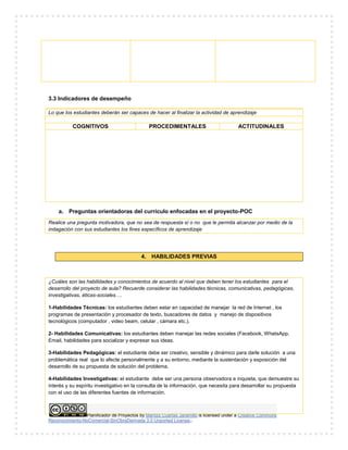 Planificador de Proyectos by Maritza Cuartas Jaramillo is licensed under a Creative Commons
Reconocimiento-NoComercial-SinObraDerivada 3.0 Unported License..
3.3 Indicadores de desempeño
Lo que los estudiantes deberán ser capaces de hacer al finalizar la actividad de aprendizaje
COGNITIVOS PROCEDIMENTALES ACTITUDINALES
a. Preguntas orientadoras del currículo enfocadas en el proyecto-POC
Realice una pregunta motivadora, que no sea de respuesta sí o no que le permita alcanzar por medio de la
indagación con sus estudiantes los fines específicos de aprendizaje
4. HABILIDADES PREVIAS
¿Cuáles son las habilidades y conocimientos de acuerdo al nivel que deben tener los estudiantes para el
desarrollo del proyecto de aula? Recuerde considerar las habilidades técnicas, comunicativas, pedagógicas,
investigativas, éticas-sociales….
1-Habilidades Técnicas: los estudiantes deben estar en capacidad de manejar la red de Internet , los
programas de presentación y procesador de texto, buscadores de datos y manejo de dispositivos
tecnológicos (computador , video beam, celular , cámara etc.).
2- Habilidades Comunicativas: los estudiantes deben manejar las redes sociales (Facebook, WhatsApp,
Email, habilidades para socializar y expresar sus ideas.
3-Habilidades Pedagógicas: el estudiante debe ser creativo, sensible y dinámico para darle solución a una
problemática real que lo afecte personalmente y a su entorno, mediante la sustentación y exposición del
desarrollo de su propuesta de solución del problema.
4-Habilidades Investigativas: el estudiante debe ser una persona observadora e inquieta, que demuestre su
interés y su espíritu investigativo en la consulta de la información, que necesita para desarrollar su propuesta
con el uso de las diferentes fuentes de información.
 