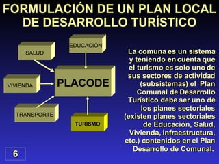 FORMULACIÓN DE UN PLAN LOCAL DE DESARROLLO TURÍSTICO La comuna es un sistema y teniendo en cuenta que el turismo es solo uno de sus sectores de actividad (subsistemas) el  Plan Comunal de Desarrollo Turístico debe ser uno de los planes sectoriales (existen planes sectoriales de Educación, Salud, Vivienda, Infraestructura, etc.) contenidos en el Plan Desarrollo de Comunal.  6 PLACODE TURISMO VIVIENDA EDUCACIÓN SALUD TRANSPORTE 