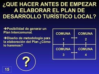 Posibilidad de generar un Plan Intercomunal. Diseño de metodología para la elaboración del Plan ¿Cómo lo haremos? ¿QUE HACER ANTES DE EMPEZAR A ELABORAR EL PLAN DE DESARROLLO TURÍSTICO LOCAL? 15 ? COMUNA 1 COMUNA 3 COMUNA 2 COMUNA 4 