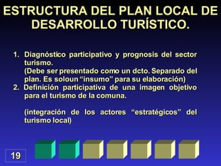 ESTRUCTURA DEL PLAN LOCAL DE DESARROLLO TURÍSTICO. Diagnóstico participativo y prognosis del sector turismo. (Debe ser presentado como un dcto. Separado del plan. Es soloun “insumo” para su elaboración) 2. Definición participativa de una imagen objetivo para el turismo de la comuna. (integración de los actores “estratégicos” del turismo local) 19 
