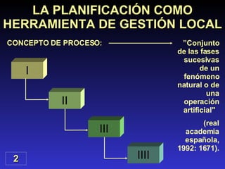 LA PLANIFICACIÓN COMO HERRAMIENTA DE GESTIÓN LOCAL CONCEPTO DE PROCESO: 2 ” Conjunto de las fases sucesivas de un fenómeno natural o de una operación artificial"  (real academia española, 1992: 1671). I III II IIII 