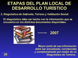 ETAPAS DEL PLAN LOCAL DE DESARROLLO TURÍSTICO 26 2. Diagnóstico de Gabinete, Terreno y Validación Social: Mayor parte de esa información debe ser actualizada, corroborada y complementada por medio de un Diagnóstico de Terreno.  El diagnóstico debe ser hecho con la información que se encuentra en los distintos documentos disponibles. 2007 