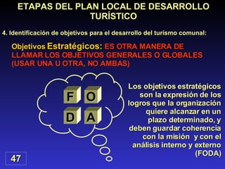 Objetivos  Estratégicos:   ES OTRA MANERA DE LLAMAR LOS OBJETIVOS GENERALES O GLOBALES (USAR UNA U OTRA, NO AMBAS)   Los objetivos estratégicos son la expresión de los logros que la organización quiere alcanzar en un plazo determinado, y deben guardar coherencia con la misión  y con el análisis interno y externo (FODA) ETAPAS DEL PLAN LOCAL DE DESARROLLO TURÍSTICO 4. Identificación de objetivos para el desarrollo del turismo comunal:  47 F O D A 