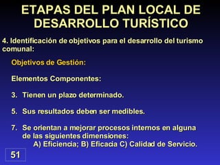Elementos Componentes: Tienen un plazo determinado. Sus resultados deben ser medibles. Se orientan a mejorar procesos internos en alguna de las siguientes dimensiones: A) Eficiencia; B) Eficacia C) Calidad de Servicio. 51 ETAPAS DEL PLAN LOCAL DE DESARROLLO TURÍSTICO 4. Identificación de objetivos para el desarrollo del turismo comunal: Objetivos de Gestión: 